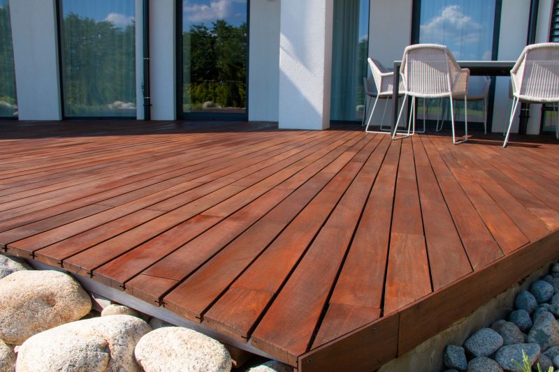Customized Deck Solutions